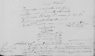 1714 Census_Messina
