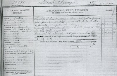 M- 6 Ruolo matricolare del Sig. Ignazio Miceli nato a Racalmuto il 27 gennaio 1890. copy.jpg
