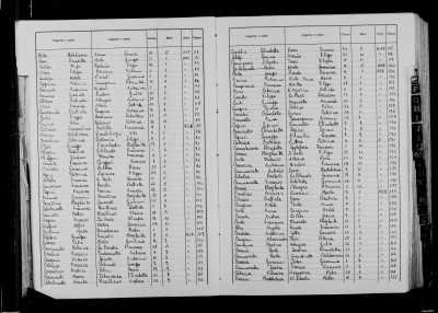 Marriage index - Paolo Cassara and Benedetta Sardisco.jpg