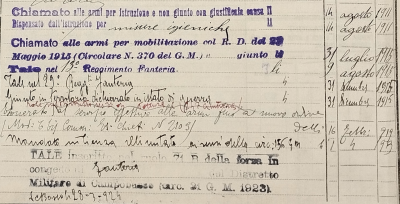 Foglio Matricolare