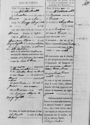 Bruno, Maria Antonia b 1828.jpg