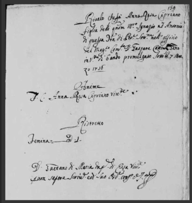 1756 Census..Ignazio Cipriano.png