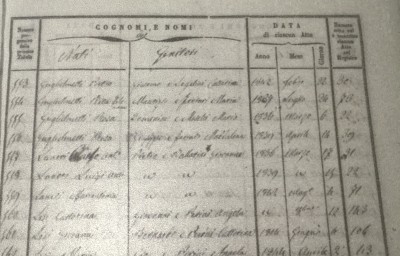 Three Laneri Children Record1.JPG