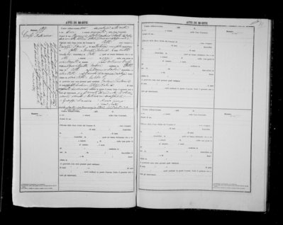 Crifo Antonio Death Record 1901.jpg